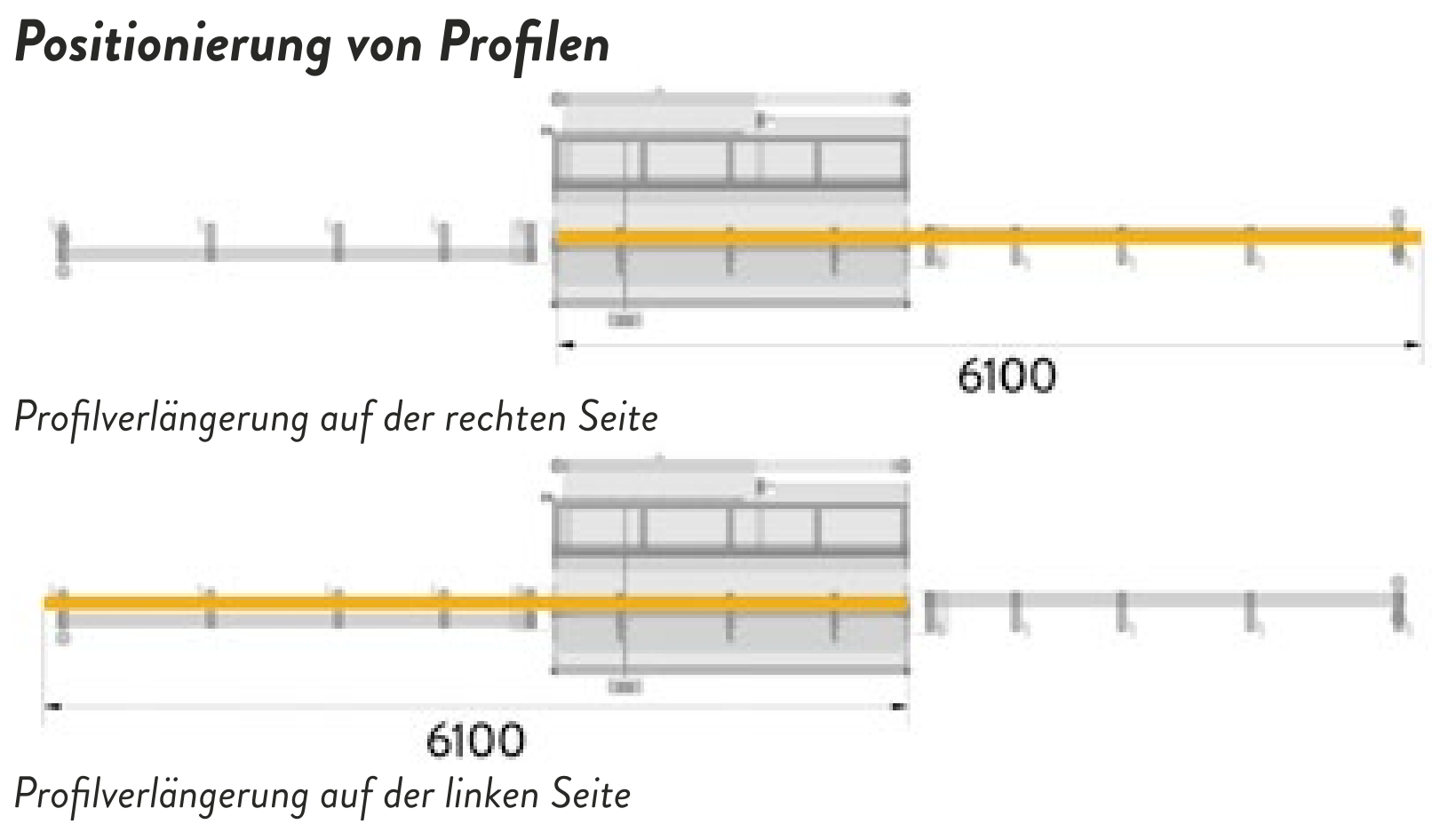 Process steel profiles with the WEGOMA sawing center IRONTURN